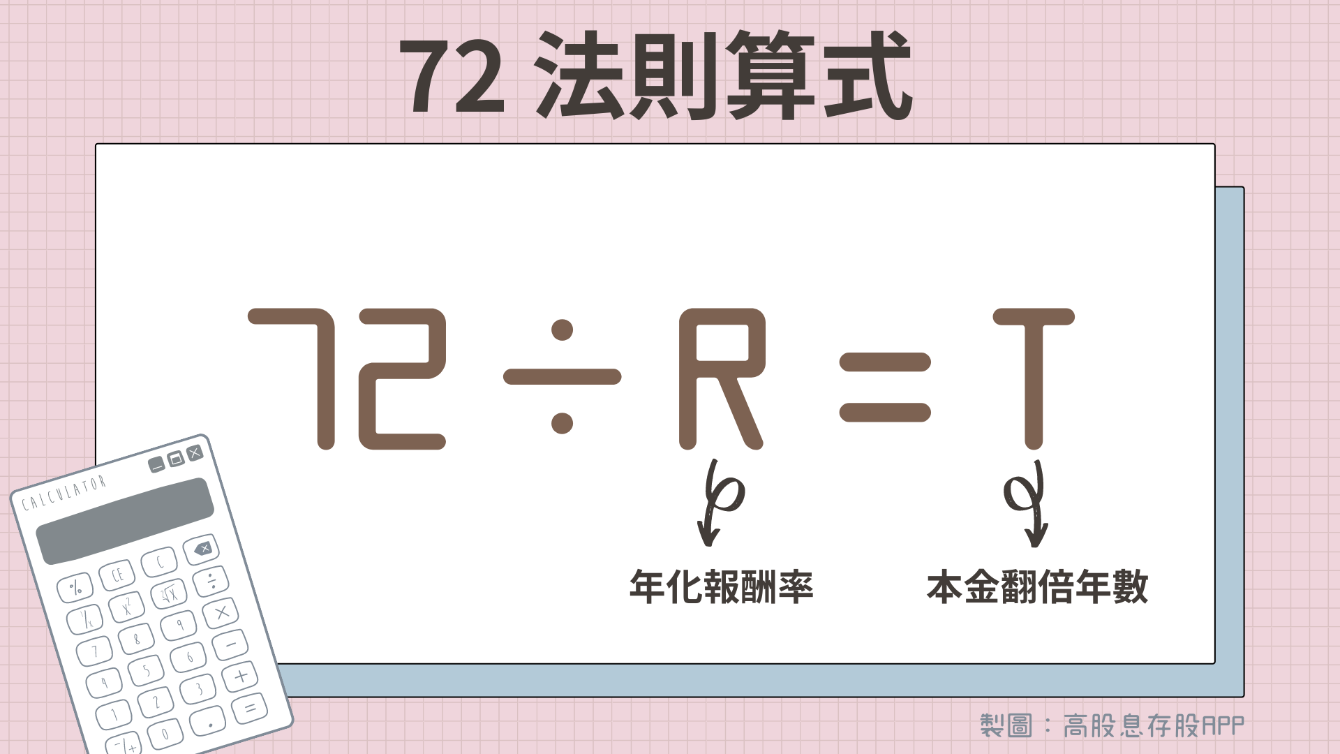 72法則是什麼?計算投資報酬率與本金翻倍時間公式教學|麻布記帳 Moneybook